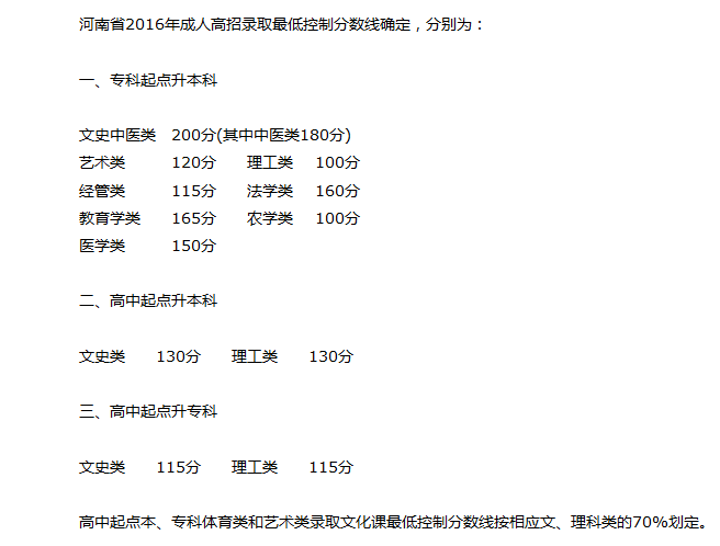 2016年河南省成人高考分数线.png